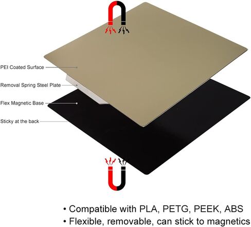 ENOMAKER Ender 3 PEI Sheet Magnetic Build Plate Flexible Spring Steel Mat Upgrades 3D Printer Bed Double Sided Texture Surface for Creality Ender 3 Pro,Ender 3 V2/Neo, Ender 3 S1/Pro,Ender 5/Pro/S1 in Saudi Arabia