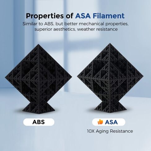 Polyfaire ASA Filament 1.75mm, Anti-UV ASA 3D Printer Filament, Dimensional Accuracy +/- 0.02mm, Heat & Weather Resistant ASA 3D Filament Perfect for Printing Outdoor Functional Parts (Black) in Saudi Arabia