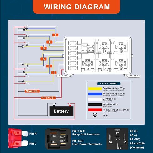 Jekruiet 12V صندوق ترحيل الصمامات للسيارات مع 6 طرق تتابع 12 AWG سلكي مسبقًا مقاوم للماء مجموعة كتلة صندوق الصمامات، ATC/ATO بليد فيوز لشاحنة القوارب البحرية للسيارة التلقائية in Kuwait