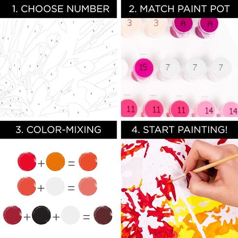 Horizon Group USA Paint By Numbers, DIY Painting Kit, Geometric Unicorn Cloth Canvas, 16" x 20", Includes Wooden Frame & Paintbrushes, Acrylic Paints for Adults, No Experience Needed in Saudi Arabia