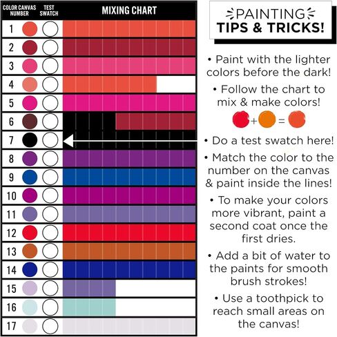 Horizon Group USA Paint By Numbers, DIY Painting Kit, Geometric Unicorn Cloth Canvas, 16" x 20", Includes Wooden Frame & Paintbrushes, Acrylic Paints for Adults, No Experience Needed in Saudi Arabia