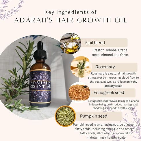 Hair Growth Oil for Men & Women - 100% Natural, No Chemicals, No Synthetic Fragrance - Promotes Thick, Healthy Hair - 2 fl oz in Saudi Arabia