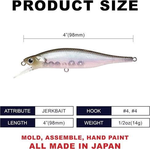 لاكي كرافت LTPT98XR in Kuwait