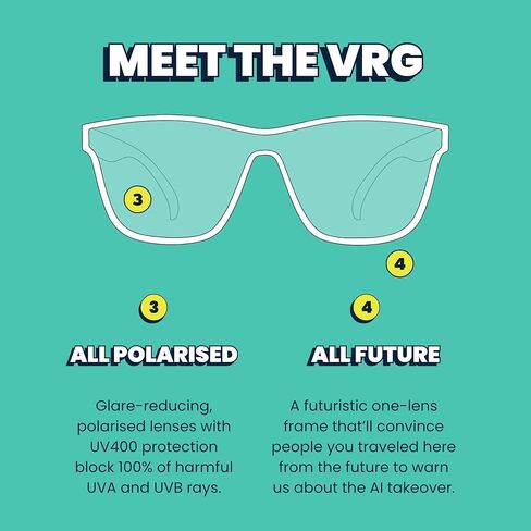 Goodr The Future هي نظارة شمسية مستقطبة باطلة ، متوسطة الحجم (VRG) ، أسود in Kuwait