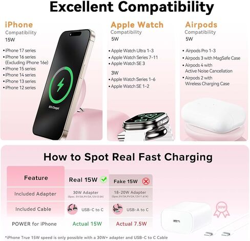 محطة الشحن اللاسلكية مع شحن 15W Fast Mag-Safe لـ iPhone 16/15/14/13/12 ، Stand Magnetic Charging Stand 5W لـ Apple Watch 10 ~ 1/Ultra/SE & Airpods ، 2 في شاحن سفر لاسلكي واحد in Kuwait
