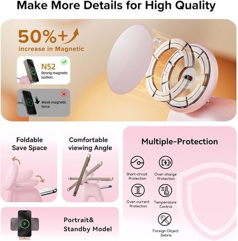 محطة الشحن اللاسلكية مع شحن 15W Fast Mag-Safe لـ iPhone 16/15/14/13/12 ، Stand Magnetic Charging Stand 5W لـ Apple Watch 10 ~ 1/Ultra/SE & Airpods ، 2 في شاحن سفر لاسلكي واحد in Kuwait