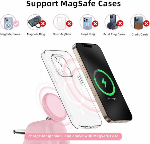 محطة الشحن اللاسلكية مع شحن 15W Fast Mag-Safe لـ iPhone 16/15/14/13/12 ، Stand Magnetic Charging Stand 5W لـ Apple Watch 10 ~ 1/Ultra/SE & Airpods ، 2 في شاحن سفر لاسلكي واحد in Kuwait