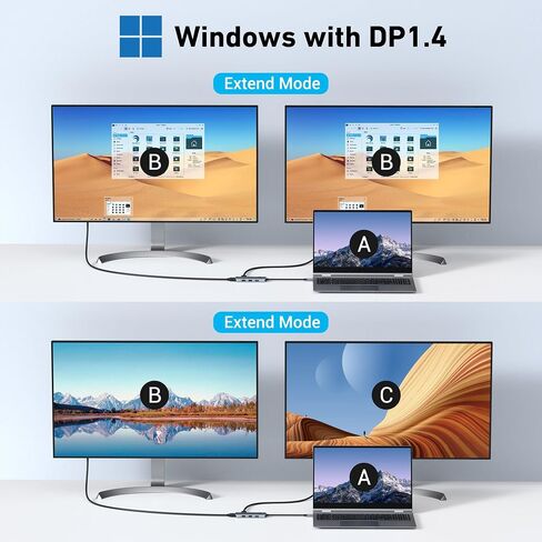 محطة الإرساء USB C إلى محول HDMI المزدوج ، Mokin USB C HUB شاشات HDMI مزدوجة لنظام التشغيل Windows ، محول USB C مع HDMI المزدوج ، 3 منفذ USB ، PD متوافق مع Dell XPS 13/15 ، Lenovo Yoga ، ETC in Kuwait