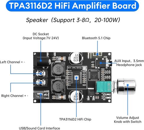 Amplifier Board,50W 2.0 Channel Bluetooth Amp Board with Treble and Bass Control,DC 12-24V, Bluetooth and AUX Inputs, Audio Amp Board for Home DIY Wireless Speakers, Password Free(ZK-502T) in Kuwait