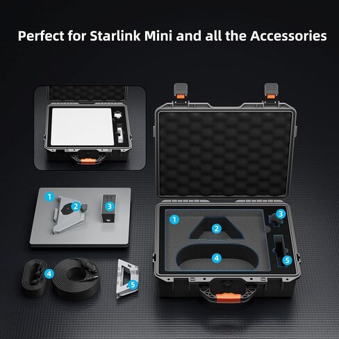 Starlink Mini Case Hard Shell Travel Bag for Starlink Mini Green Waterproof Shockproof Storage Box Portable for Starlink Mini Accessories Carrying in Saudi Arabia