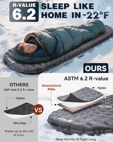 Hikenture Pad Sleeping Pad R-value 6.2 مرتبة التخييم المعزولة للطقس البارد مع كيس المضخة (1201-A1) in Kuwait
