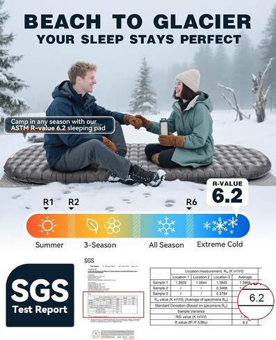 Hikenture Pad Sleeping Pad R-value 6.2 مرتبة التخييم المعزولة للطقس البارد مع كيس المضخة (1201-A1) in Kuwait
