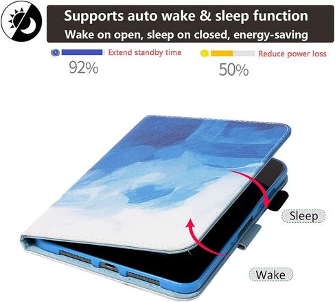 Case for iPad Mini 7 A17 Pro 2024/iPad Mini 6 2021 Case 8.3 "، Uucovers Trifold Stand Smart Hard Shell Lightweight Lights for iPad Mini 7th 7th Generation [Auto Wake/Sleep] ، Starry Night Blue in Kuwait