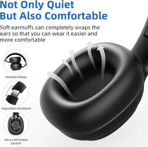 Rechargeable and Portable Personal FM Radio Headphones with Best Reception, Walkman Wireless Headset FM Radio Ear Muffs for Jogging, Mowing, Cycling, Meeting FM Receiver, White in Saudi Arabia
