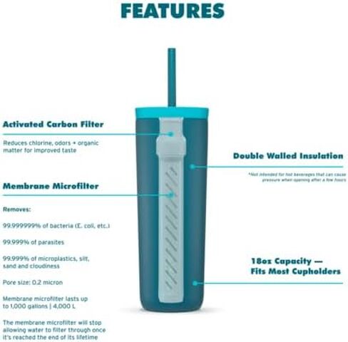 LifeStraw Go Series Tumbler – Double Wall Insulated Stainless Steel Water Filter, Thistle Purple, Designed for Everyday Use, Removes Bacteria, Parasites, Microplastics, and Improves Taste in Kuwait