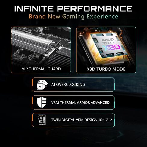 GIGABYTE B850 Gaming X WIFI6E AMD AM5 LGA 1718 Motherboard, ATX, DDR5, 3X M.2, PCIe 5.0, USB-C, WIFI6E, 2.5GbE LAN, EZ-Latch, 5-Year Warranty in Saudi Arabia