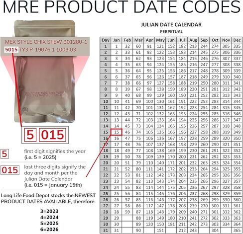 MRE Entrees (18-Pack) – Beef and Chicken Combo - (Beef Strips, Stew, Chili w/Beans, Meatballs with Marinara, Beef Goulash, Chicken Chunks, Chicken Burrito Bowl) Sourced from USA Govt Contractor in Kuwait