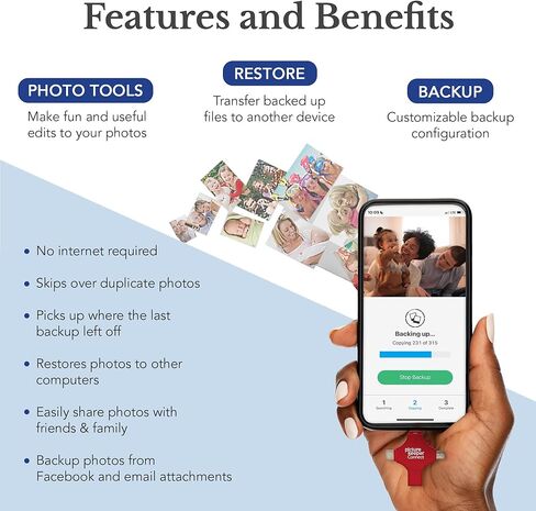 Picture Keeper Connect Photo & Video USB Flash Drive for Apple, Android, & PC Devices, 64GB Thumb Drive in Kuwait