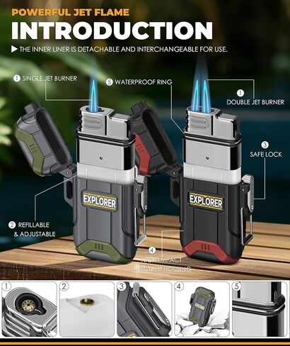 Lafagiet 2 Pack of Torch Lighter, Single & Dual Jet Flame, Windproof, Waterproof, Butane Gas Refillable Lighters Multipack for Candle, Camping, Outdoor Adventure (NO Gas) in Kuwait