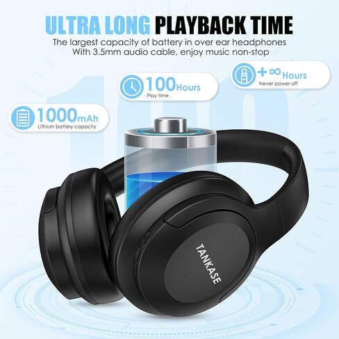 Active Noise Cancelling Headphones, Wireless Over Ear Bluetooth Headphones,100H Play Time Bluetooth Headphones with Microphone,Lightweight and Foldable Comfortable Deep Bass for Work/Gym Black in Saudi Arabia