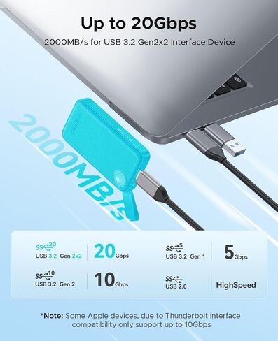 Orico 2TB SSD خارجي يصل إلى 2000 ميجابايت/ثانية محرك الحالة الصلبة المحمولة ، B20 in Saudi Arabia