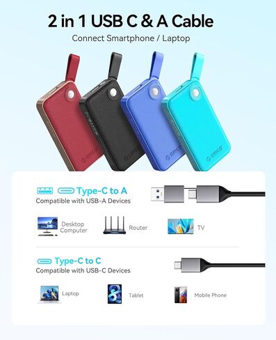 Orico 2TB SSD خارجي يصل إلى 2000 ميجابايت/ثانية محرك الحالة الصلبة المحمولة ، B20 in Saudi Arabia