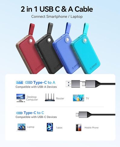Orico 2TB SSD خارجي يصل إلى 2000 ميجابايت/ثانية محرك الحالة الصلبة المحمولة ، B20 in Kuwait