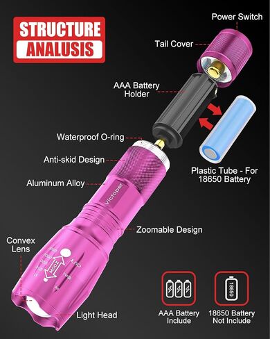Victoper LED Flashlight 2 Pack Red, Bright 2000 Lumens Tactical Flashlights High Lumens with 5 Modes, Waterproof Zoomable Flash Light for Outdoor, Gifts for New Year 2025 Camping Essentials Gear in Saudi Arabia