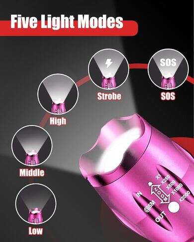 Victoper LED Flashlight 2 Pack Red, Bright 2000 Lumens Tactical Flashlights High Lumens with 5 Modes, Waterproof Zoomable Flash Light for Outdoor, Gifts for New Year 2025 Camping Essentials Gear in Saudi Arabia