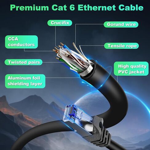 Cat 7 Outdoor Indoor Ethernet Cable (132ft), SFTP Shielded Foil Twisted Pair, High Speed Flat Ethernet Cable 10Gbps 600Mhz, Pure Copper, Cat 7 Internet Cable 100+ ft for Router Modem, 40 Free Clips in Saudi Arabia