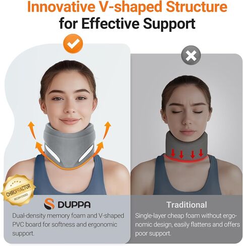 Ergonomic Neck Brace for Neck Pain and Support, Throat-Friendly V-Shaped Cervical Collar with Dual Memory Foam for Cervical Spine Pressure Relief and Vertebrae Stability, Non-Washable (14.0" - 16.5") in Saudi Arabia
