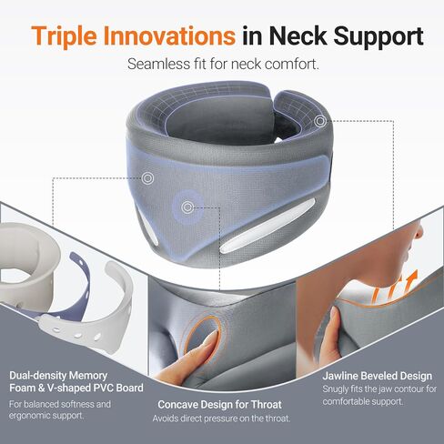 Ergonomic Neck Brace for Neck Pain and Support, Throat-Friendly V-Shaped Cervical Collar with Dual Memory Foam for Cervical Spine Pressure Relief and Vertebrae Stability, Non-Washable (14.0" - 16.5") in Saudi Arabia