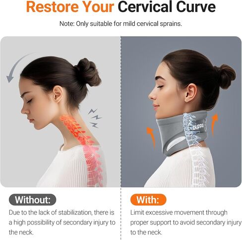 Ergonomic Neck Brace for Neck Pain and Support, Throat-Friendly V-Shaped Cervical Collar with Dual Memory Foam for Cervical Spine Pressure Relief and Vertebrae Stability, Non-Washable (14.0" - 16.5") in Saudi Arabia