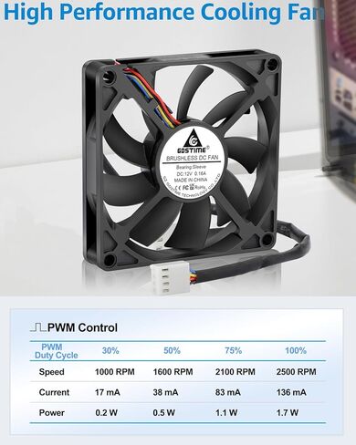 GDSTIME 2Pcs 4020 4Pin 12V PWM Dual Ball Bearing Brushless DC Cooling Fan 40mm x 40mm x 20mm for 1U Server Case, 3D Printer, Switch, NVR, NAS in Kuwait