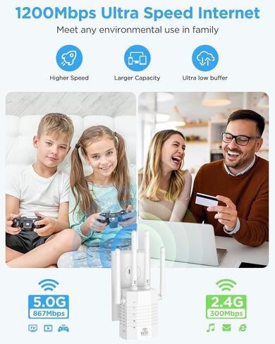 WiFi Extender, WiFi Extender Signal Booster, WiFi Booster, WiFi Range Extender, WiFi Repeater, Covers Up to 12880 Sq.ft and 105 Devices, WiFi Extenders Signal Booster for Home, Internet Router in Saudi Arabia