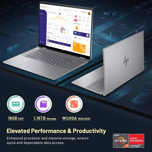 HP Envy X360 2-in-1 Laptop ، 16 "Wuxga IPS Touchscreen ، AMD Ryzen 7 8840HS ، 16GB LPDDR5 ، 2.16TB Storage (2TB SSD+160GB Station) ، لوحة المفاتيح الخلفية ، كاميرا 5MP ، WI-FI 6E ، WIN 11 ، الفضة in Saudi Arabia