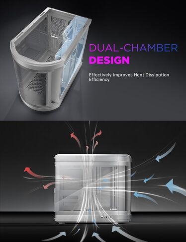 ASIAHORSE ATX PC CASE DUAL DUARY RAMBON 180 ° CULLE VIEL CASL GLASS GLASE PC مع منفذ TYPE-C ، ودعم المبرد 360 مم ، و RTX 40 متوافق ، وعالي تدفق الهواء المتوسط ​​ATX PC. in Kuwait