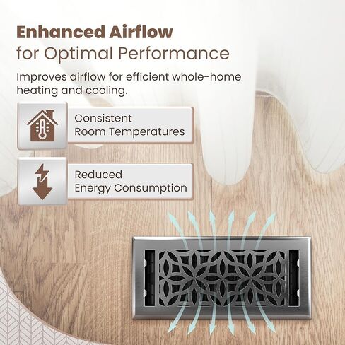 Floor Register 4x10 Vent Cover – 8 Pack – Heavy-Duty Steel, Rustproof & Walkable Grates, Easy Drop-in Install, Adjustable Air Supply Switch - Decorative Straight Line Design, Textured Black in Kuwait