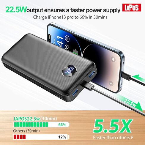 Portable Charger 40000MAH Power Bank ، USB-C (22.5W) شاحن حزمة بطارية سريع الشحن للبطارية لسلسلة iPhone 15/14/13 ، Android Samsung Galaxy ، للتخييم السفر in Kuwait