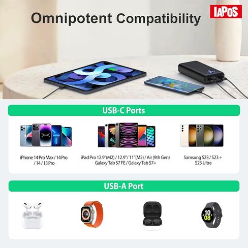 Portable Charger 40000MAH Power Bank ، USB-C (22.5W) شاحن حزمة بطارية سريع الشحن للبطارية لسلسلة iPhone 15/14/13 ، Android Samsung Galaxy ، للتخييم السفر in Kuwait