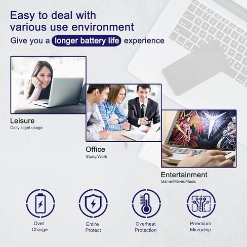 69KF2 86WH استبدال البطارية لـ Dell XPS 15 9500 9510 9520 G15 5510 5511 5515 5520 5521 Precision 5550 5560 5570 G5 G7 G16 P872 P87F in Kuwait