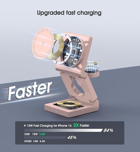 3 في 1 محطة شحن لاسلكية لأجهزة Apple Multple - Dock الشاحن اللاسلكي المغناطيسي القابل للطي - لوحة شحن 18W من أجل iPhone 16 15 14 13 12 Pro/Pro Max/Plus/Watch & Airpods All Series in Kuwait