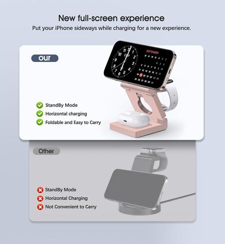 3 في 1 محطة شحن لاسلكية لأجهزة Apple Multple - Dock الشاحن اللاسلكي المغناطيسي القابل للطي - لوحة شحن 18W من أجل iPhone 16 15 14 13 12 Pro/Pro Max/Plus/Watch & Airpods All Series in Kuwait