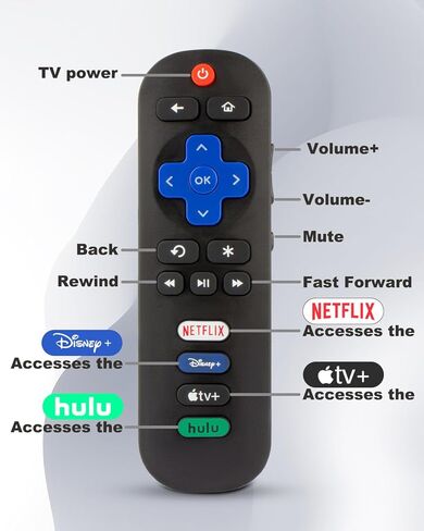 New RM-C3329 for Konka Tv Remote Control, for Jvc Control for Smart 4k Android Tv for ANAM RM-C3363 RM-C3369 32H31A 40H33A 43U55A 50Q75A 50U55A 55Q75A 55U55A 65Q75A 65U55A 75Q75A 75U55A in Kuwait