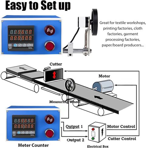 Digital Length Meter Counter, Single Measuring Wheel in Feet Inches Meter Yard, 999999 Cable Wire Fishing Line Length Counter for Film Textile Cloth Silk, Dual Relay Outputs, Alarm Function in Saudi Arabia