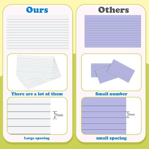 240 Count Colored Index Cards 3x5 Inch Flash Cards Flashcards Heavy Wight Note Cards for Studying School College Office Supplies in Kuwait