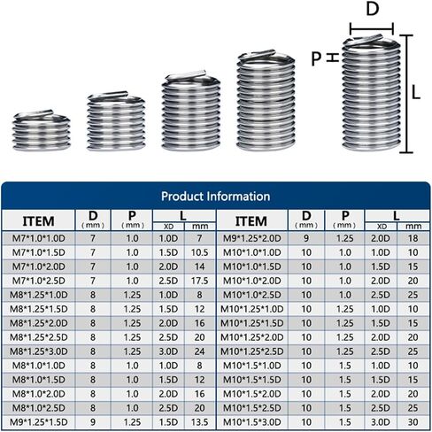 Stainless Steel Thread Repair Insert Kit M7 M8 M9 M10 Rivet Nut Kit helicoils Thread Repair Insert Kit Threading Tools(M8x1.0 x1D10pcs) in Saudi Arabia
