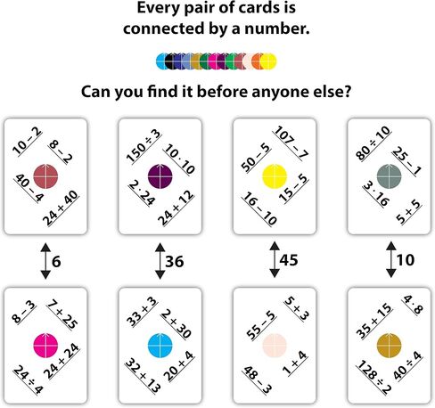 عشرة مريب "Make 12 Game" - لعبة ممارسة إضافة لاعبان للصف الأول والثاني والثالث والصف الرابع من 7+ - يبني الثقة بالأرقام ويحسن التفكير الاستراتيجي - لعبة بطاقة الرياضيات للأطفال والكبار in Kuwait