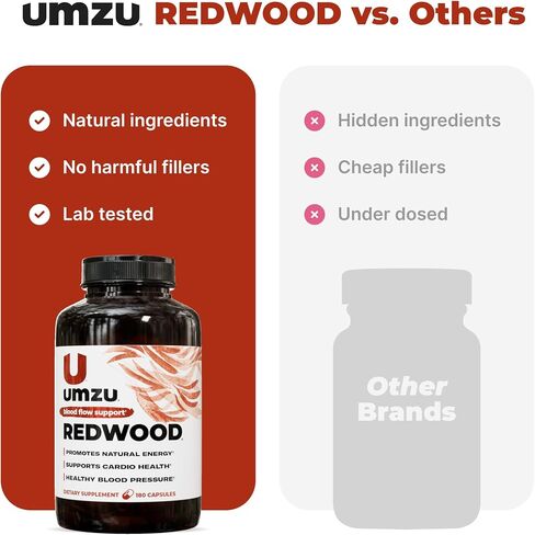 UMZU Redwood Max Nitric Oxide Booster, Blood Flow & Circulation Support for Men & Women, Energy, Stamina & Recovery – Heart & Varicose Vein Supplement – 2 Capsules Daily – 60 Count in Kuwait