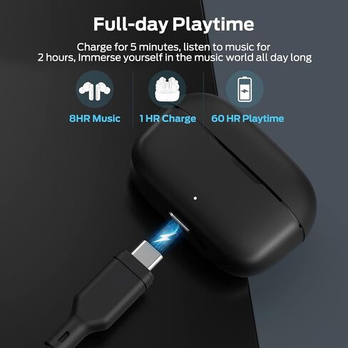 Monster N-Lite Clear Talk Wireless Earbuds Bluetooth 5.3 Headphones, IPX8 Waterproof in-Ear Stereo Earphones 60H Playtime, with Fast Charging for Sport, Bright Silver, MH22107 in Saudi Arabia
